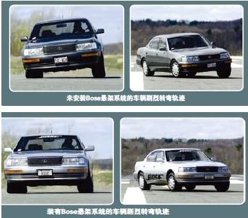 2012年汽车技术盘点之底盘篇