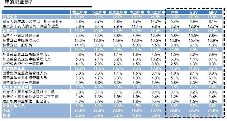 收入证明_税后月均收入(3)