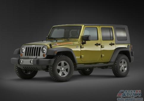 福布斯:最不耐撞的8款车