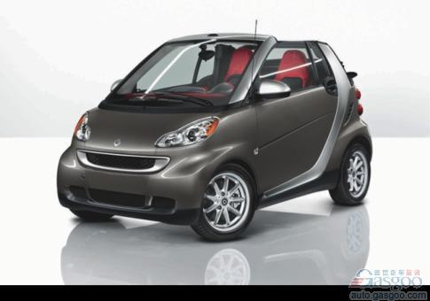 福布斯：最安全的2010款小型车车型