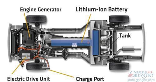 沃蓝达配备高压密封钢质油箱 可防潮抑挥发