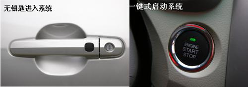 同级别最省油 7万元主流家轿推荐