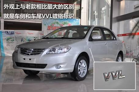 三月丽人周 盘点最入女性法眼的时尚车型