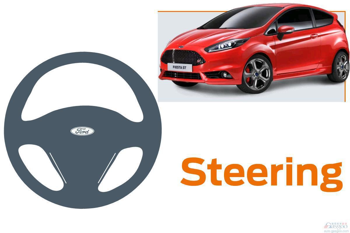 福特全新嘉年华ST先进底盘技术概览