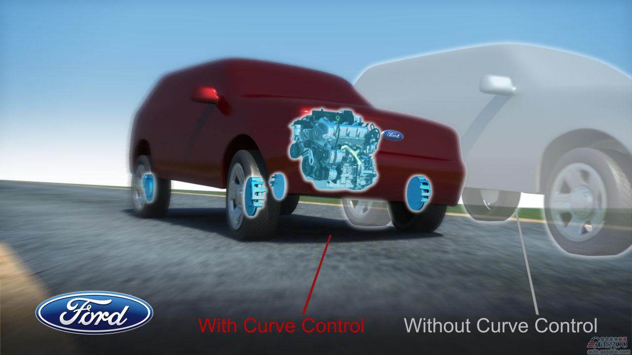 福特全新嘉年华ST先进底盘技术概览