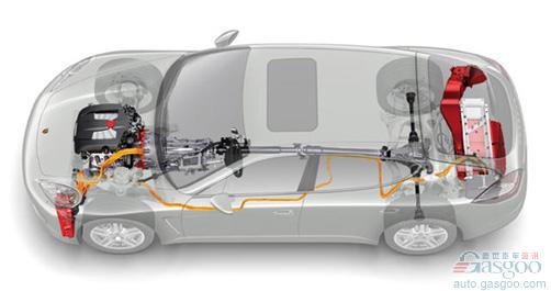 2012款保时捷Panamera S混动车技术解析-动力总成篇