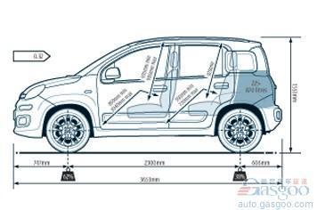 慵懒的舒适：菲亚特Panda全面评析①