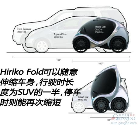 麻省理工实验室推出Hiriko Fold微型电动车（中）