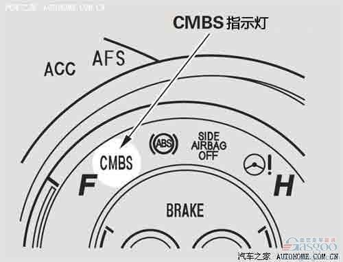 预防追尾!汽车主动预防碰撞系统简析