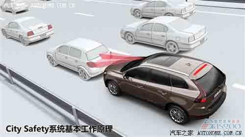 沃尔沃S80L采用City Safety系统
