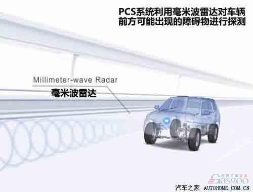雷克萨斯RX配备丰田PCS系统