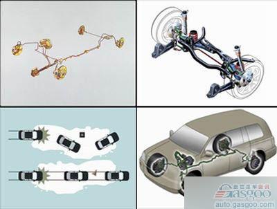 汽车主动安全技术之牵引力控制系统