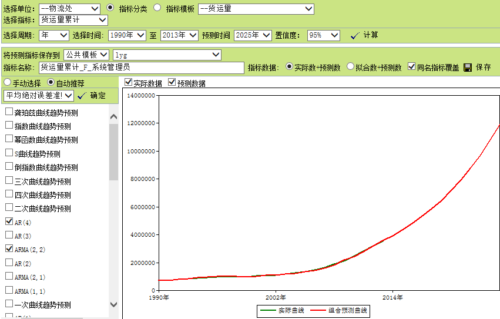 蔡进：2020年中国高端物流车市场份额将超10%
