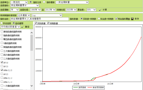 蔡进：2020年中国高端物流车市场份额将超10%
