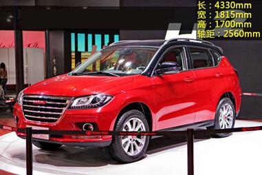 哈弗H2销量猜想:能否成为热销车型?