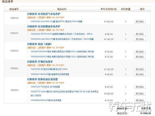 新模式汽车保养—养车无忧网自助保养 为爱车添一份保障