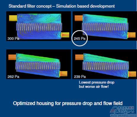 燃料电池很“干净”但它也会“中毒”
