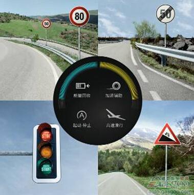 博世:智能交通技术发展的引领者