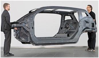 不容忽视的新能源汽车轻量化  亟待开发的CFRP材料