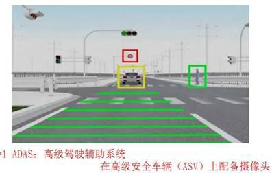 疯狂动物城之汽车大揭密