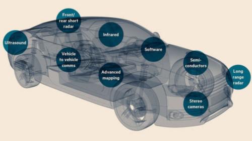 乐视汽车倪凯:200亿建厂仅是第一步 LeSEE量产将不远