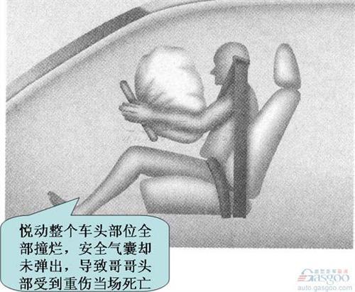 北京现代悦动用户评论精华（下）