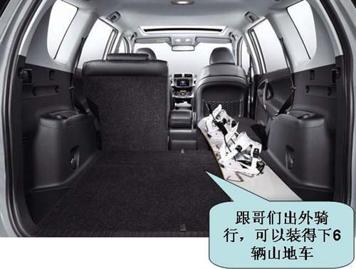 一汽丰田RAV4用户评论精华
