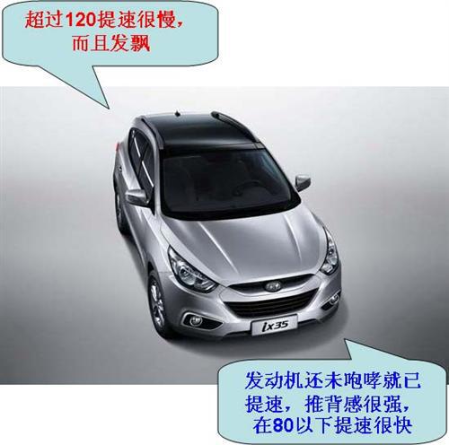 北京现代ix 35用户评论精华(下)