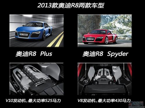 奥迪公司推出2013款奥迪R8