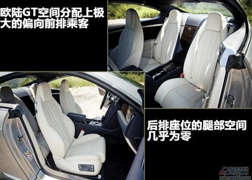 2012款宾利欧陆GT W12：动力 内饰