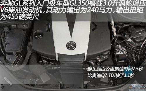 2013款奔驰GL系列车型试驾测评（上）