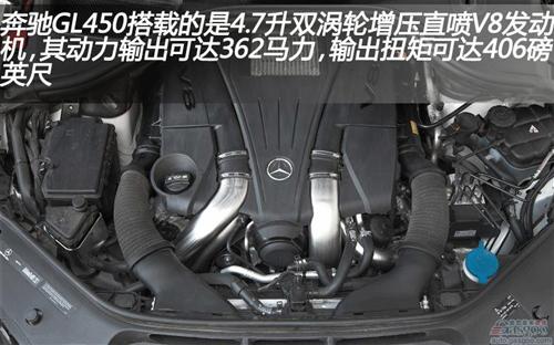 2013款奔驰GL系列车型试驾测评（上）