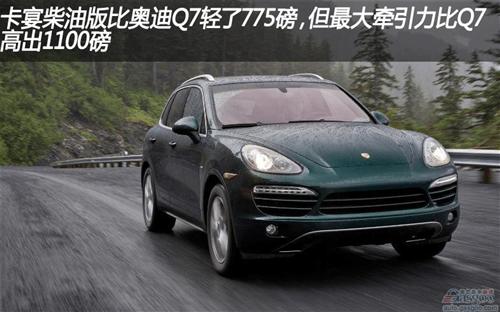 2013款保时捷卡宴柴油版首测(上)