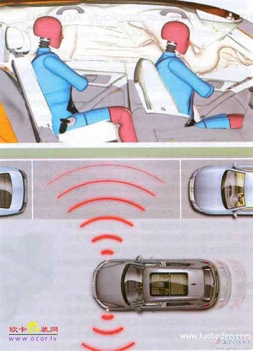 大众途观主动安全技术解析