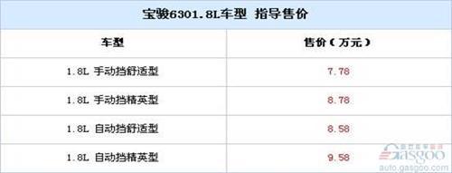 1.5L车型演绎家轿新概念 宝骏630全系导购