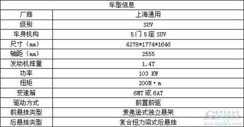 年度十佳新车精选 回味2012年的车市精彩