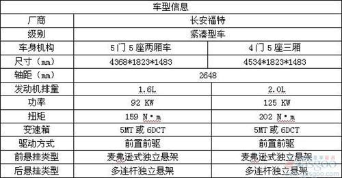 年度十佳新车精选 回味2012年的车市精彩