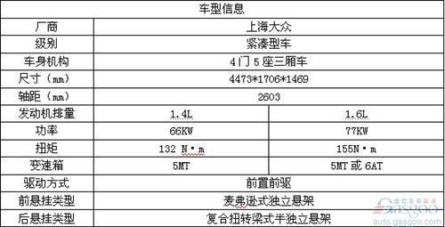 年度十佳新车精选 回味2012年的车市精彩