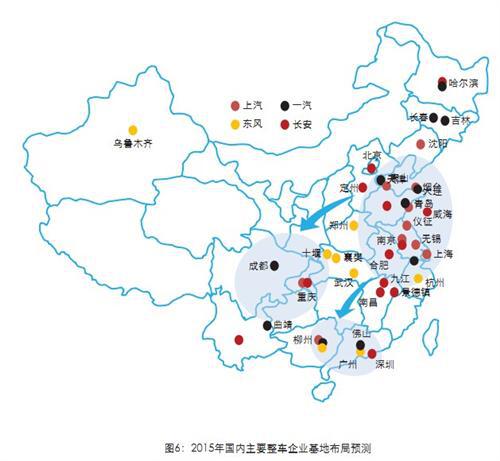 德勤：中国整车物流白皮书（下）