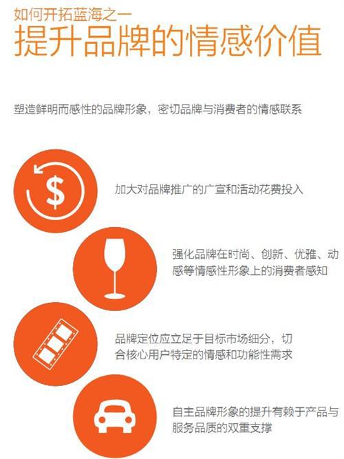 尼尔森：通过不同的媒体策略对多样的消费人群实行精准营销