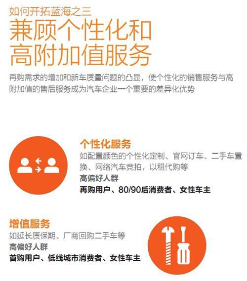 尼尔森：通过不同的媒体策略对多样的消费人群实行精准营销
