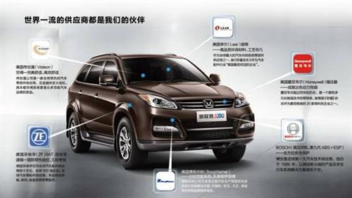 SUV格局再添变数，新驭胜S350上市在即