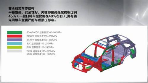 SUV格局再添变数，新驭胜S350上市在即