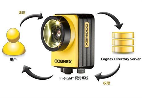 康耐视目录服务器提供更高安全性和无缝集成