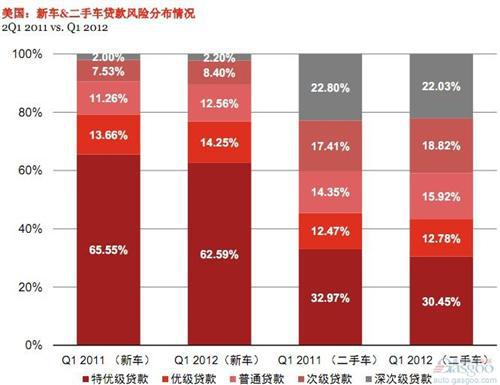 普华永道：2019年全球与中国轻型汽车行业展望 