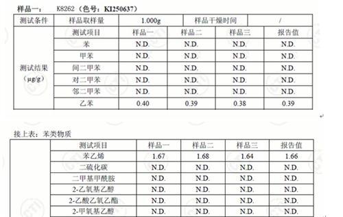 解析国内最环保的汽车内饰塑料&mdash;&mdash;塑可净&trade;