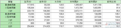 日本<a target=