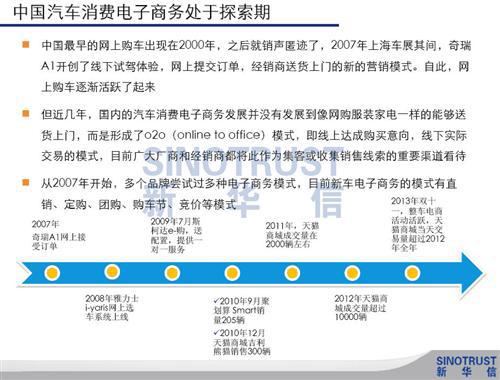 新华信：中外汽车消费电子商务差异