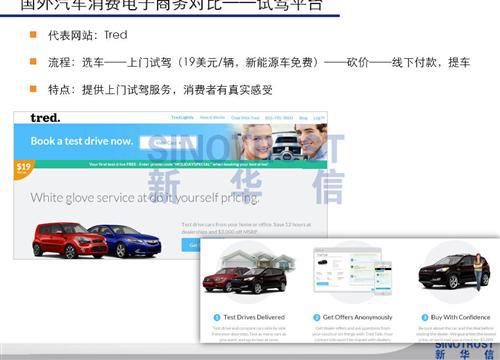 新华信：中外汽车消费电子商务差异