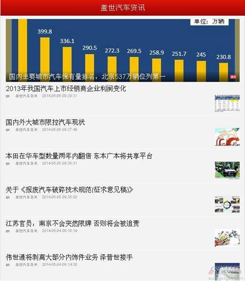 “盖世汽车资讯”入驻搜狐新闻客户端 行业动态与趋势尽在其中